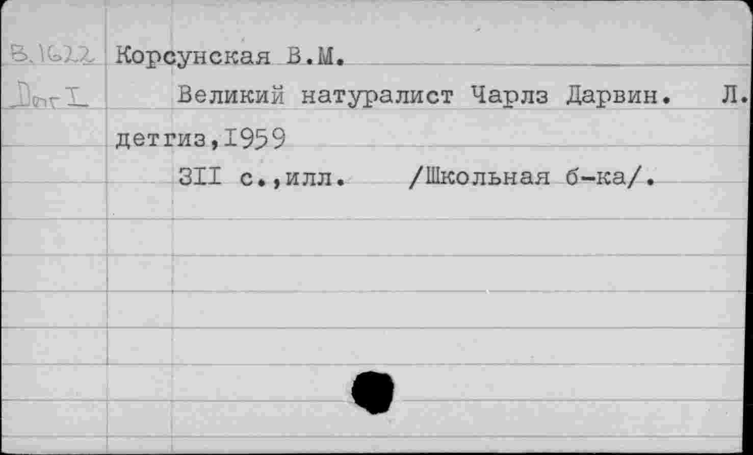 ﻿В.\^, Корсунская В.М.
Великий натуралист Чарлз Дарвин. детгиз,1959
311 с.,илл. /Школьная б-ка/.